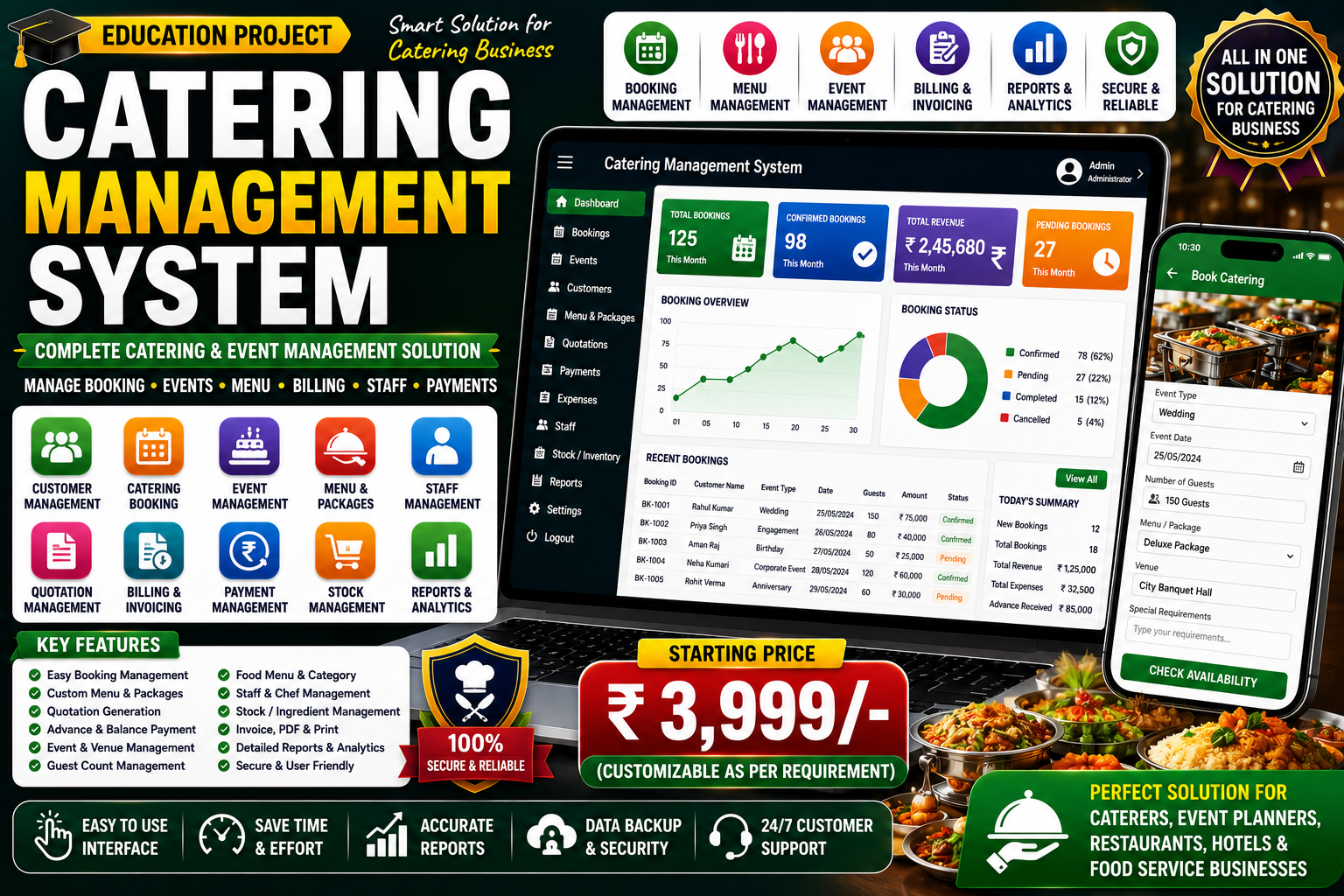 🍽️ Catering Management System