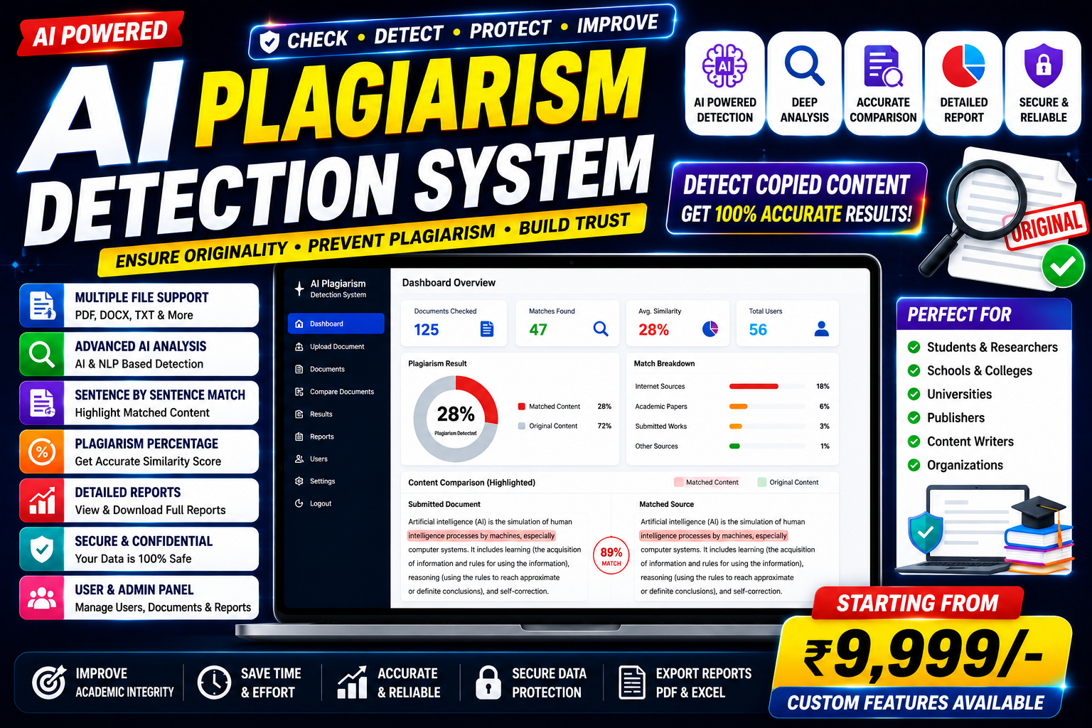 AI Plagiarism Detection System - AI / Machine Learning project by ProjectBhandar