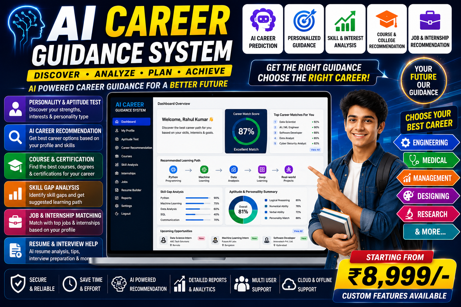 AI Career Guidance System - AI / Machine Learning project by ProjectBhandar