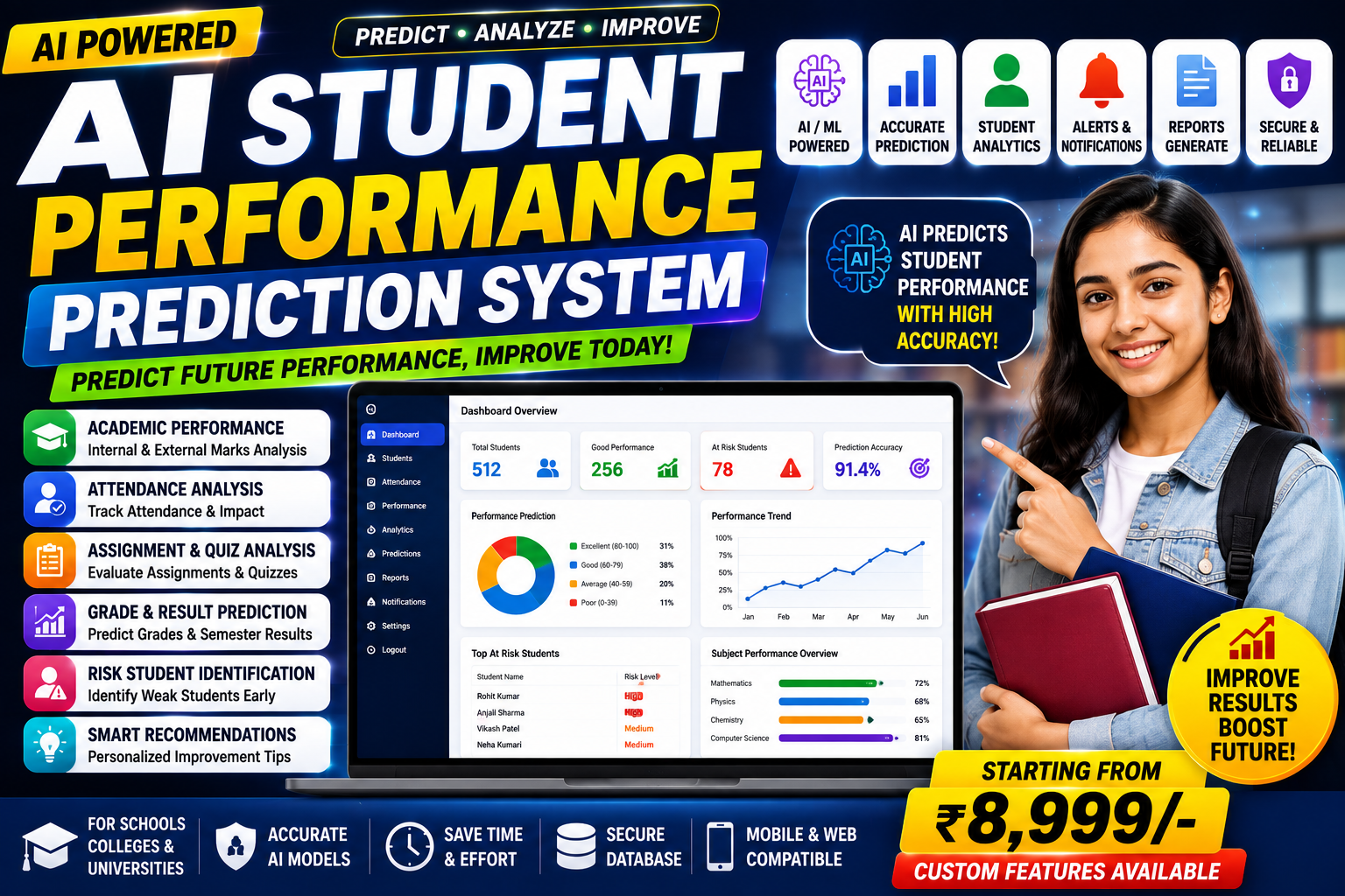 AI Student Performance Prediction System - AI / Machine Learning project by ProjectBhandar