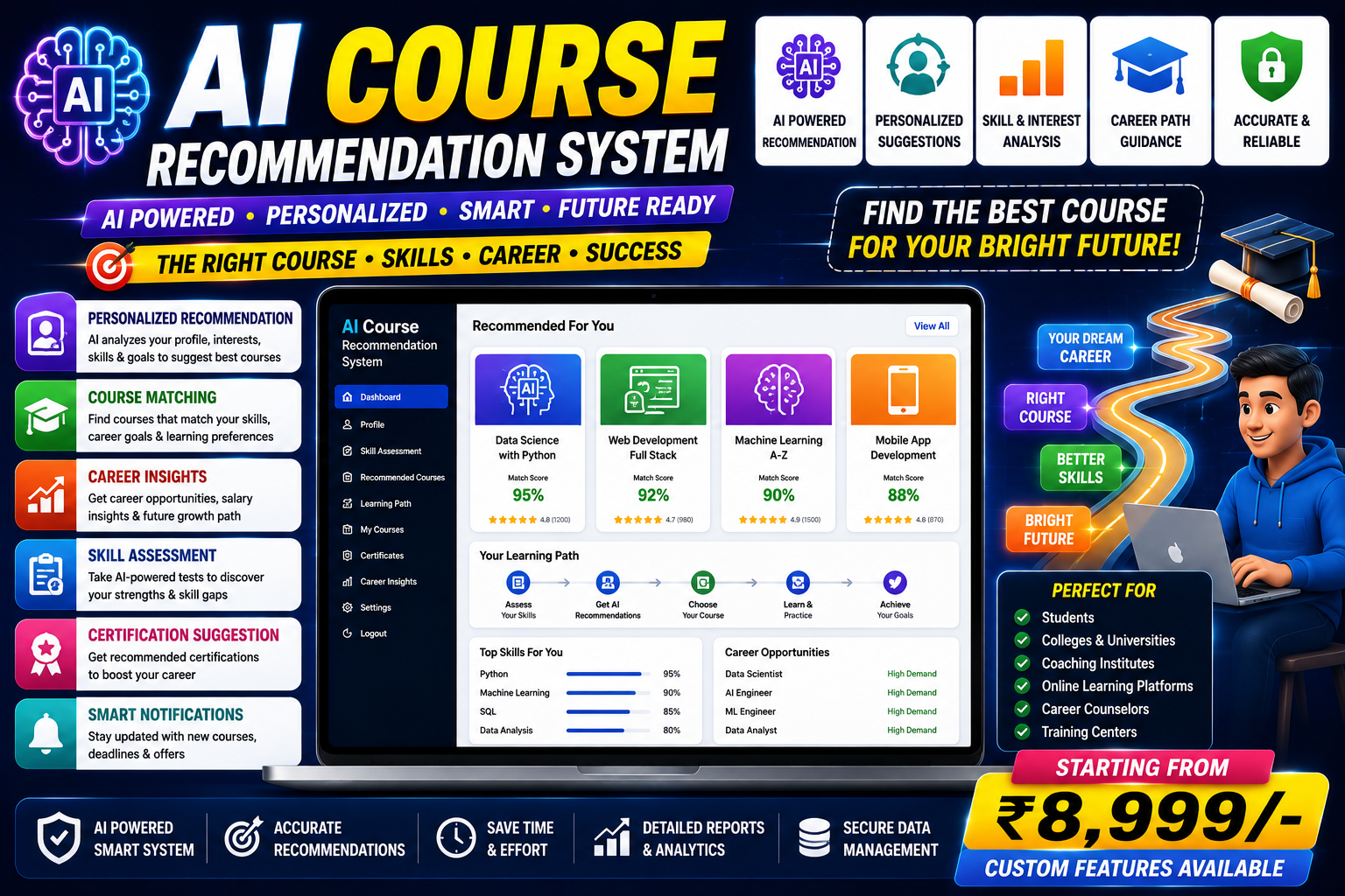 AI Course Recommendation System - AI / Machine Learning project by ProjectBhandar